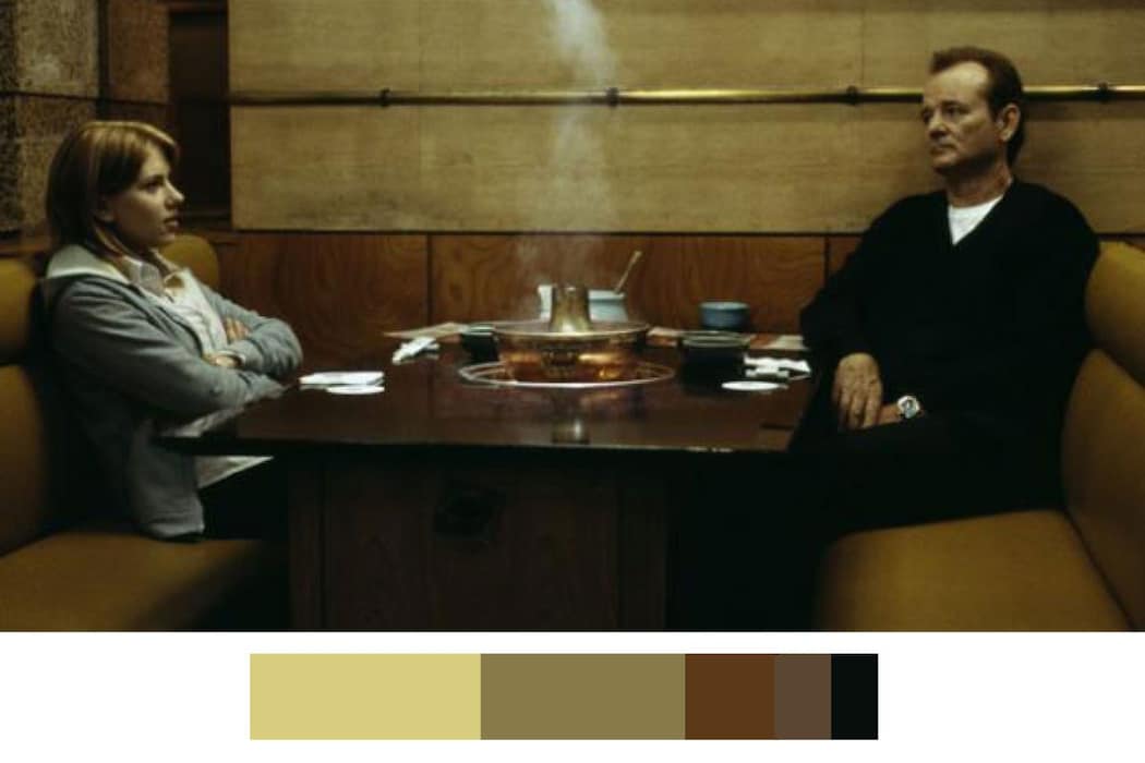 Lost-in-Translation