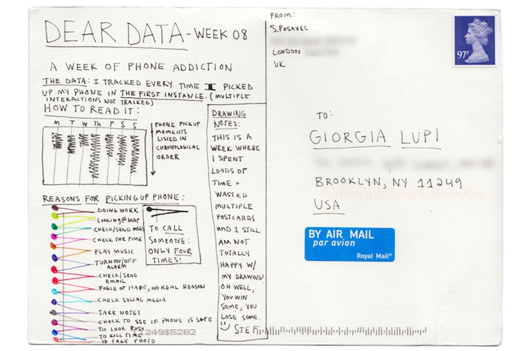 A Week of Phone Addiction by Stefanie Posavec