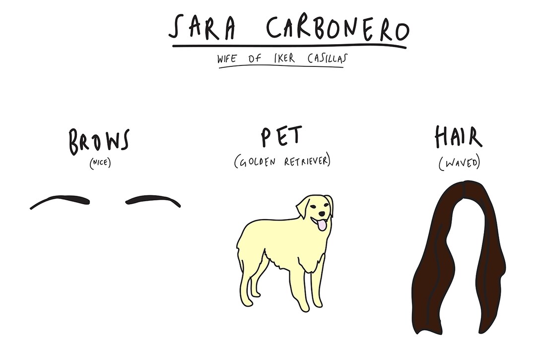 Sara Carbonero