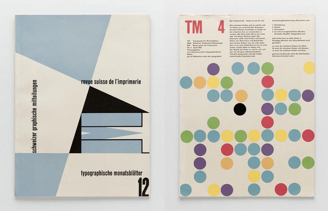 Swiss Type Journals TM Research Archive