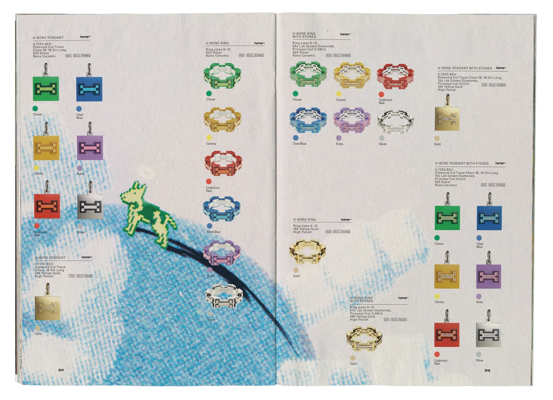 Homer Catalogue