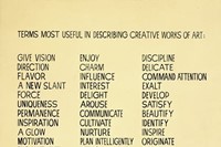 Terms Most Useful In Describing Creative Works Of Art, 1966