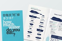 Wonderwater Tian Hai menu