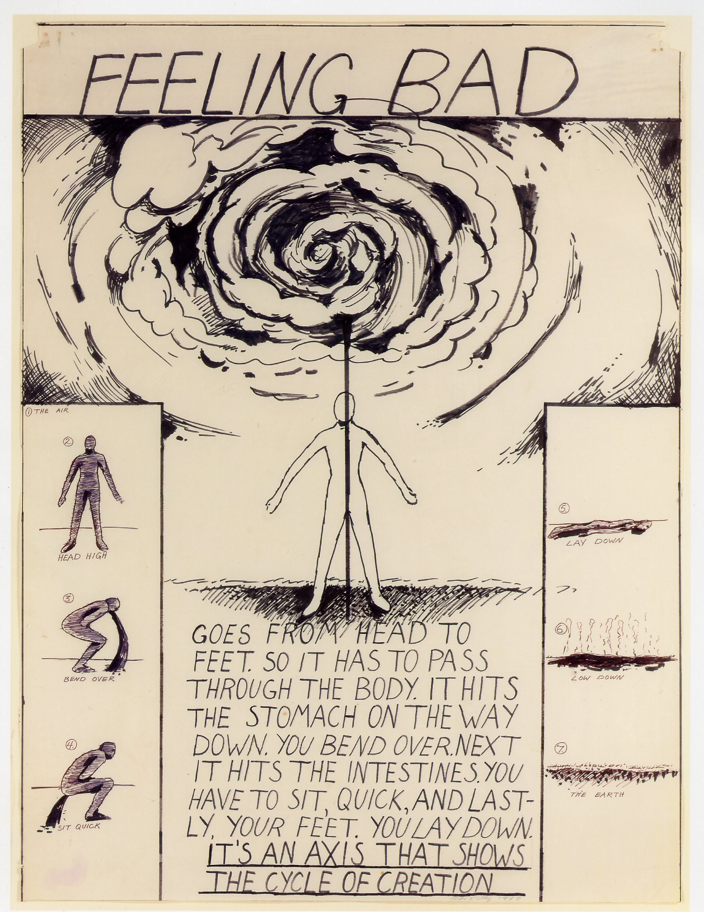 Mike Kelley, Feeling Bad, 1977-1978