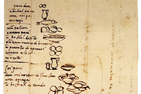 Michelangelo&#39;s Shopping List