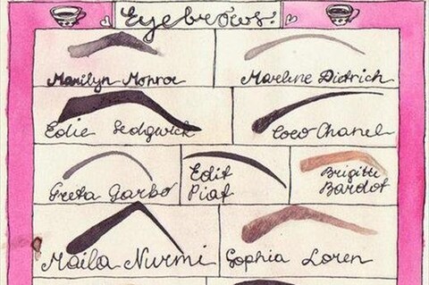Iconic Eyebrows