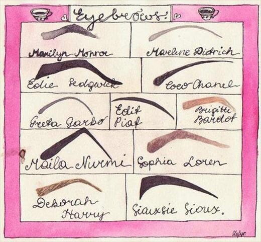 Iconic Eyebrows