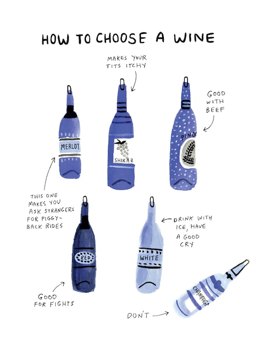 How to Choose a Wine