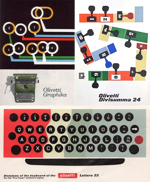 Olivetti Advertising