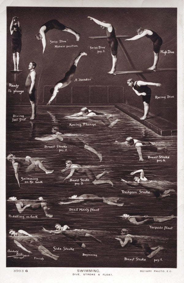 Postcard sent in 1907, showing different strokes including t
