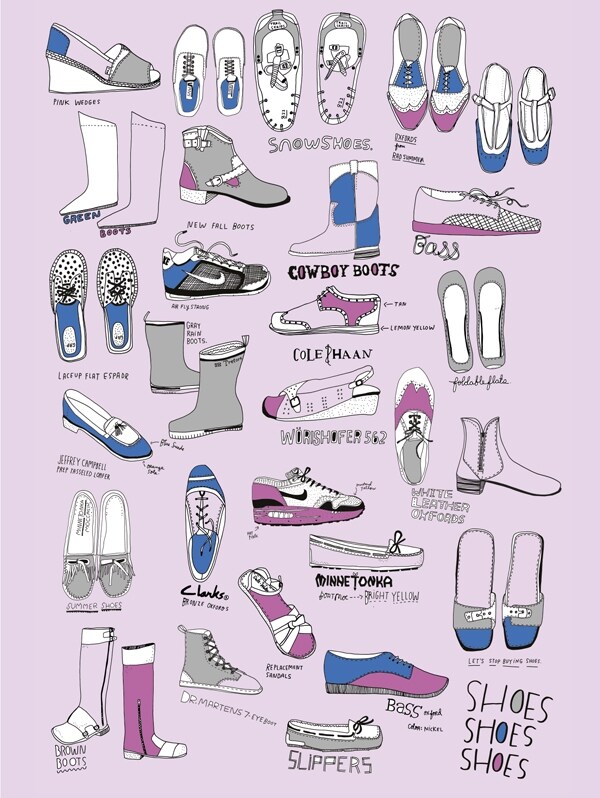 Daily Purchase Drawings: Shoes, 2006-2014