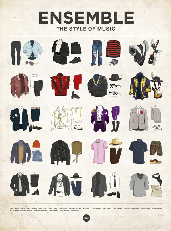 Ensemble: The Style of Music, 2010