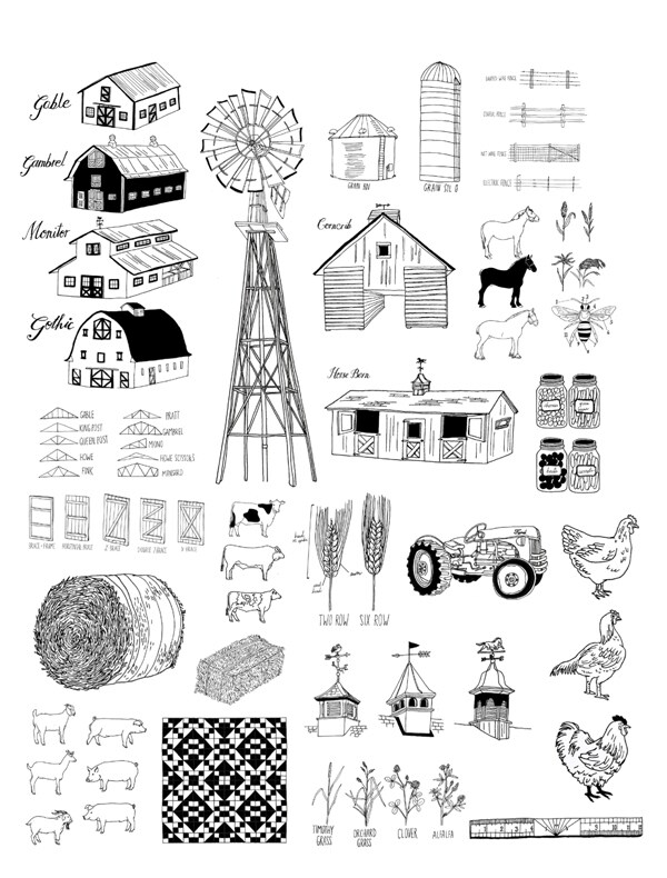 Farm Chart, 2012
