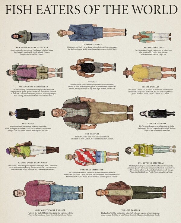 Seattle Fish Company of New Mexico Poster, 2012