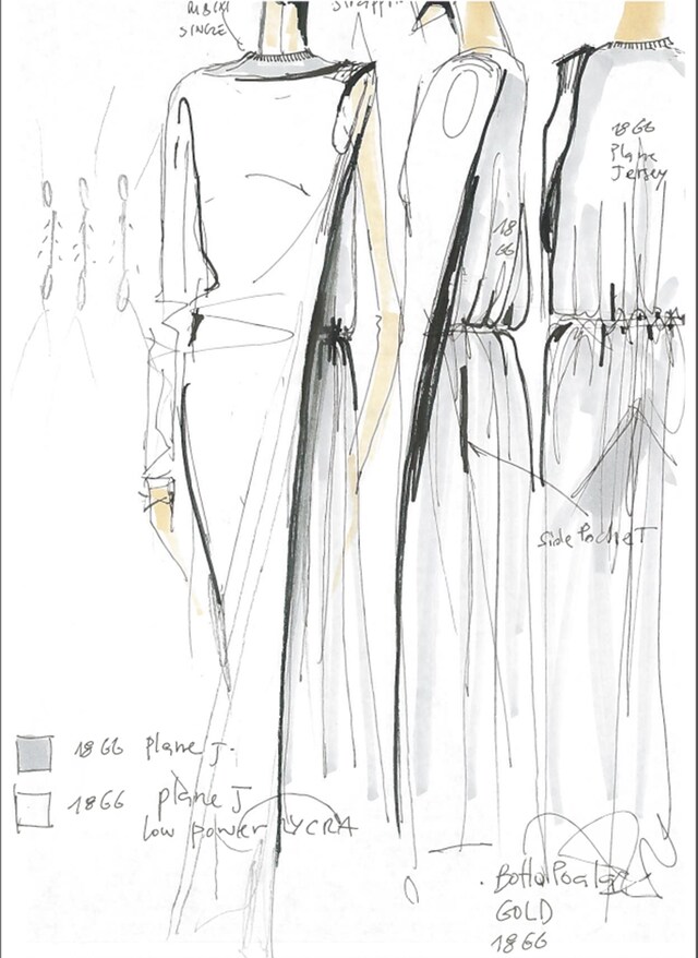 Tilda Swinton&#39;s design for Pringle inspired by Grace Kelly&#39;s