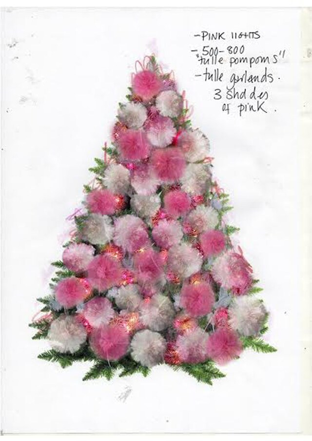 Top 10 December AnOther