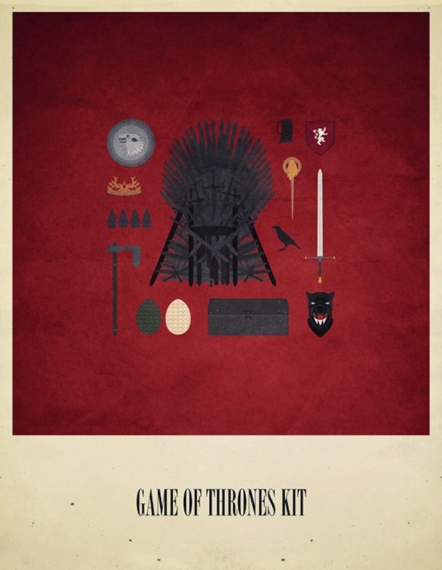 Game of Thrones Kit