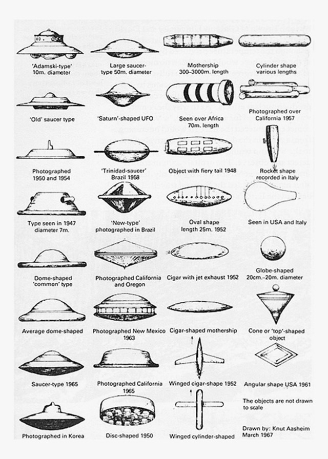 Vintage UFO Chart