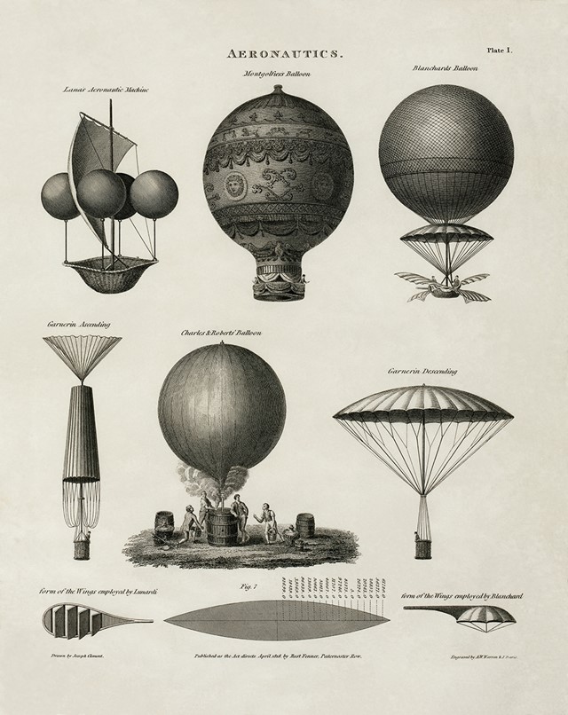 Early balloon designs, 1818