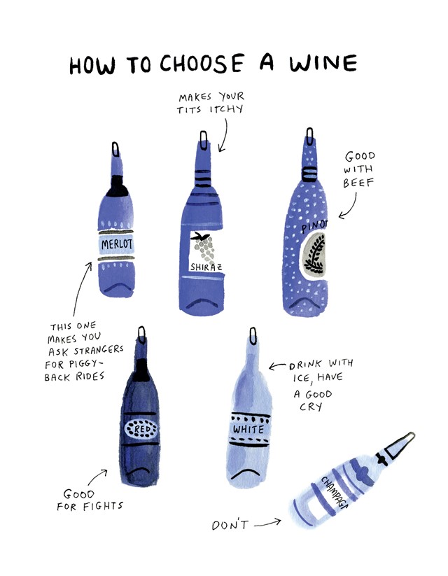 How to Choose a Wine