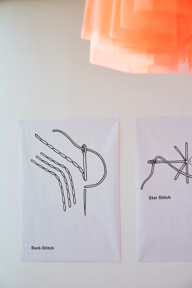 What I Like by Molly Goddard