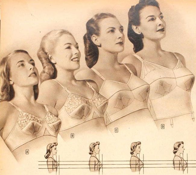 The Brassiere: An Uplifting History