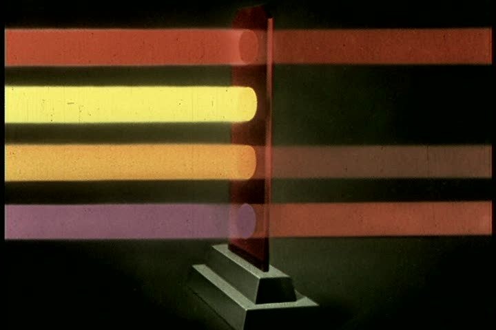 Colour Harmony, 1937