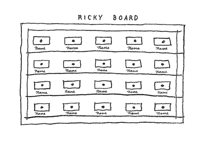 David Lynch, Do It: How To Make A Ricky Board (2012)