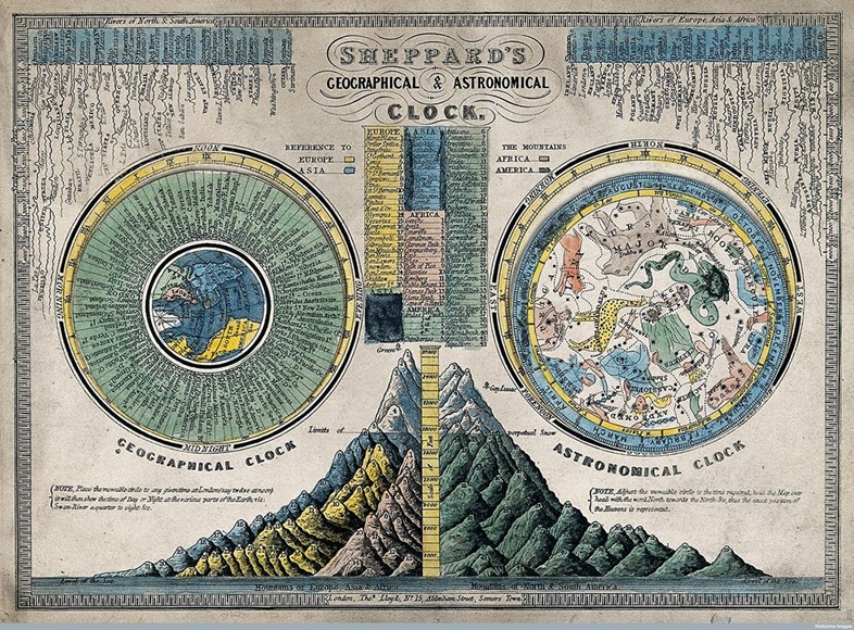 John Phillips Emslie, Sheppard&#39;s Geographical and Astronomic
