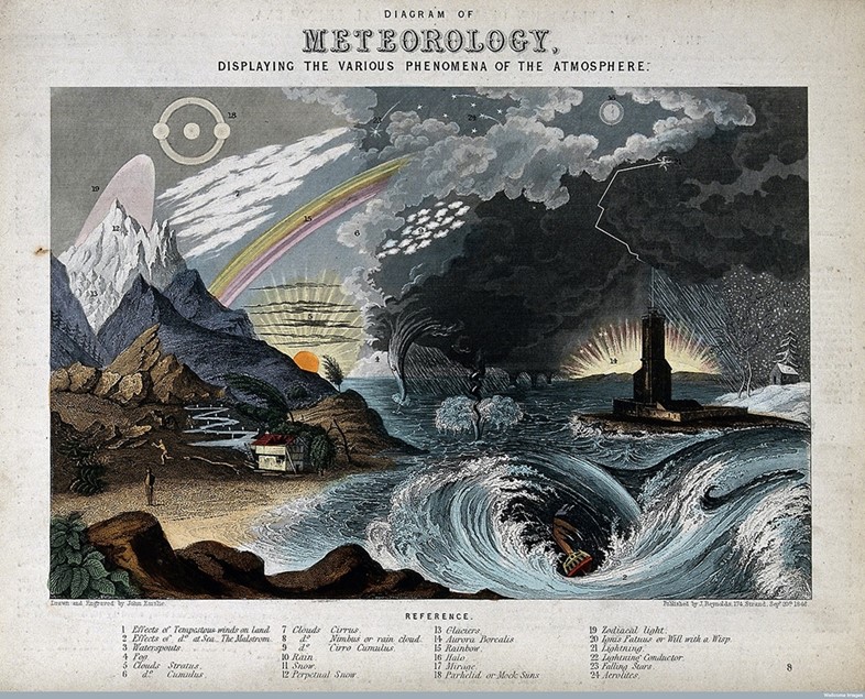 John Philipps Emslie, Diagram of Meteorology, mid-1800s