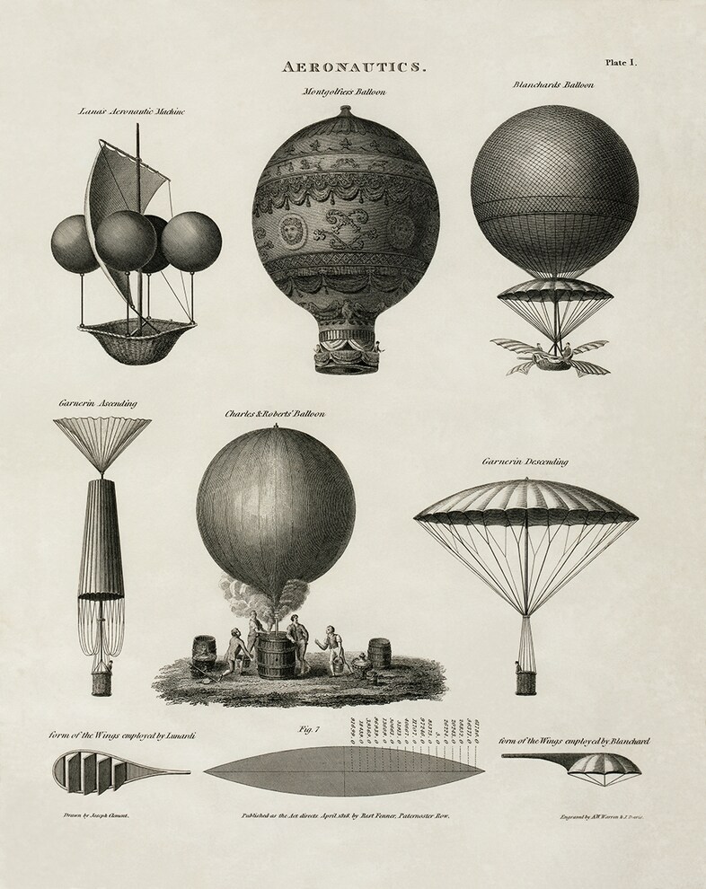 Hot Air Balloon Designs, 1818