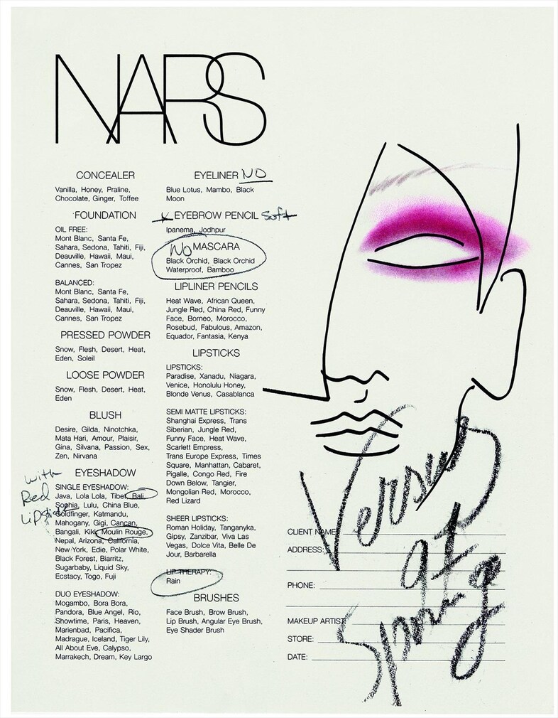 NY Fashion Week Spring 1997, Versus Face Chart