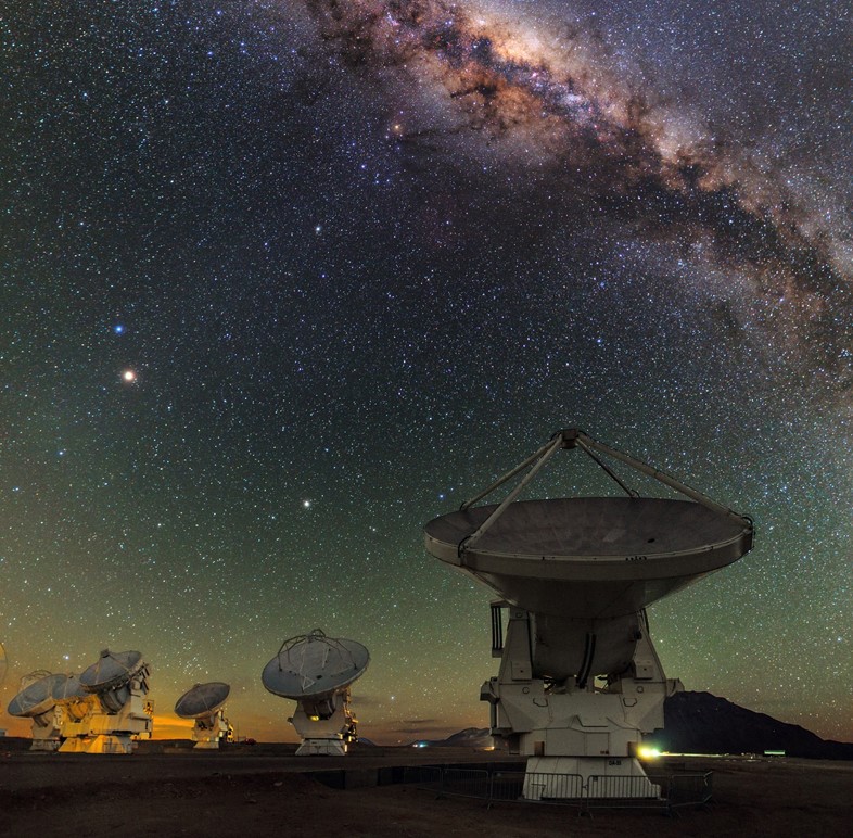 ALMA antennas beneath the central regions of the Milky Way