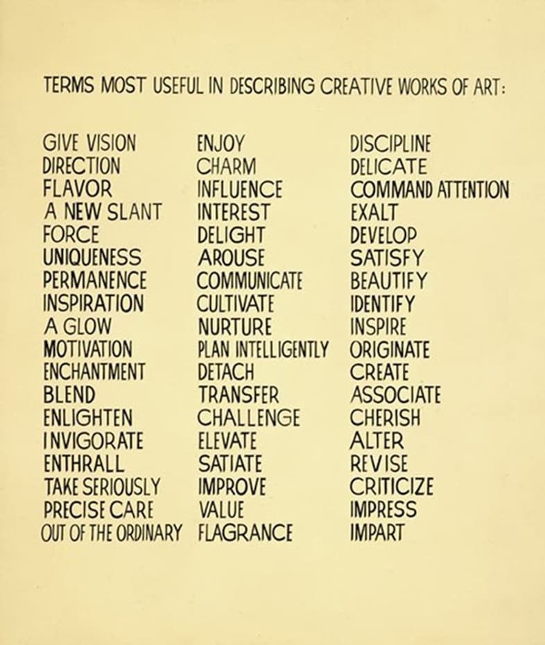 Terms Most Useful In Describing Creative Works Of Art, 1966