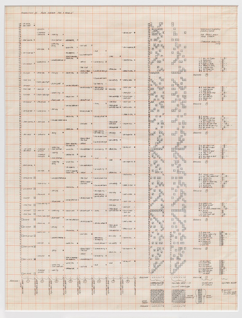 Works by Channa Horwitz | AnOther