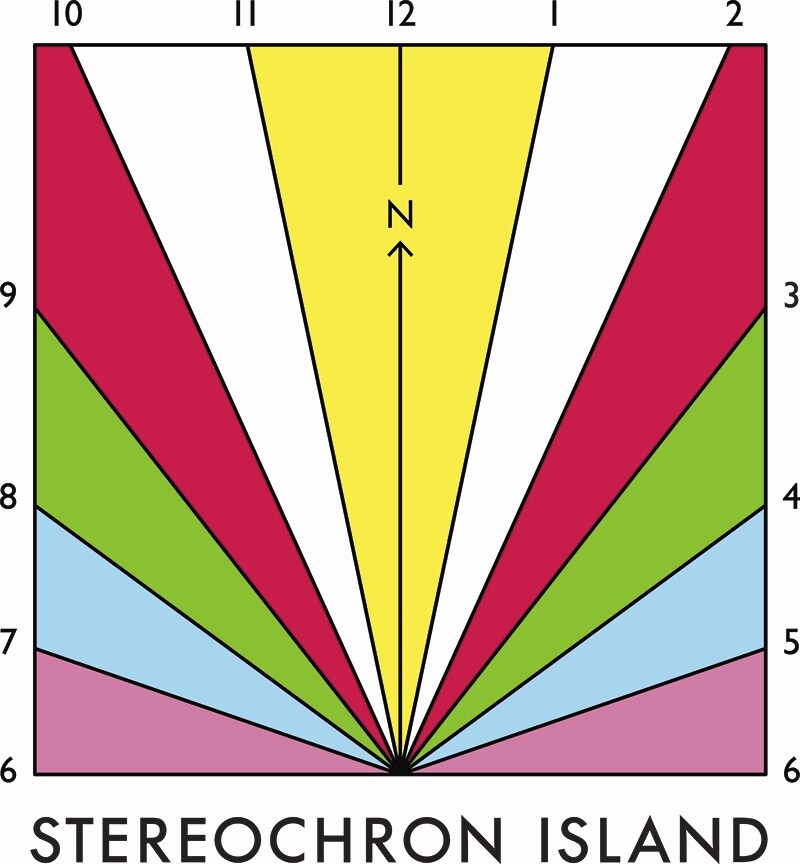 Stereochron Island by Cathy Haynes