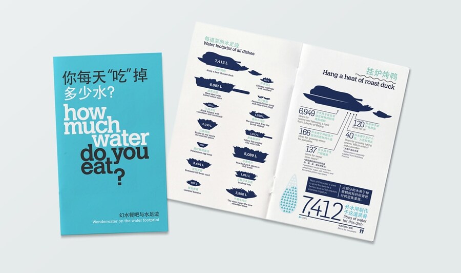 Wonderwater Tian Hai menu