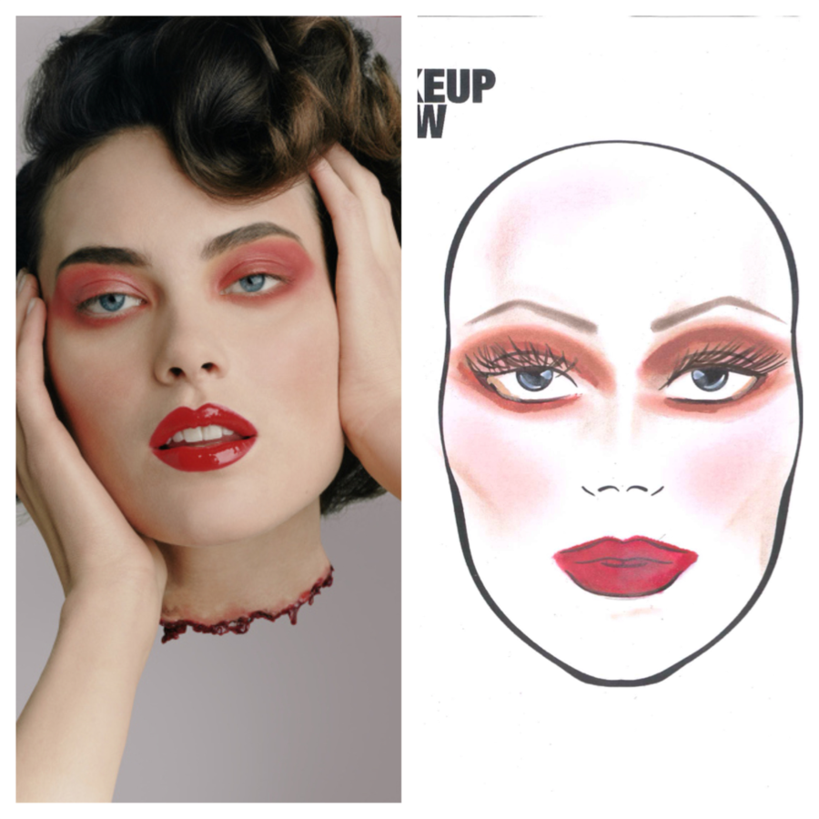 Making Faces by Kevyn Aucoin