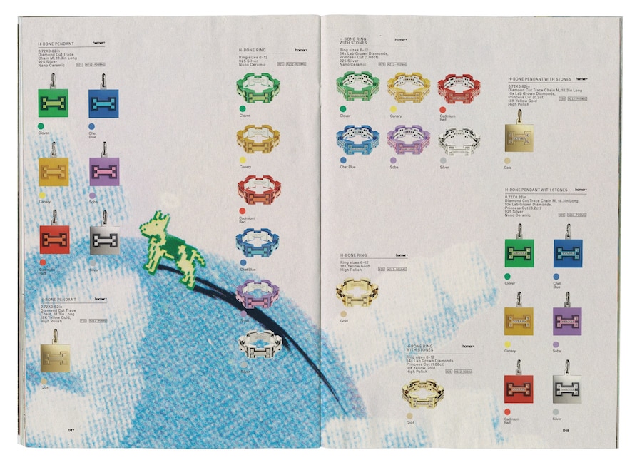 Homer Catalogue